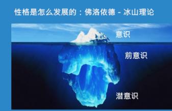 �Ը������������J(r��n)�R(sh��)���Լ�