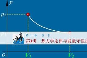 ��2024�߿�һ݆�����������W(xu��)���}