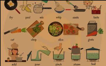 ��20000��(g��)ҕ�lƬ�α�20000��(g��)Ӣ�Z���~-