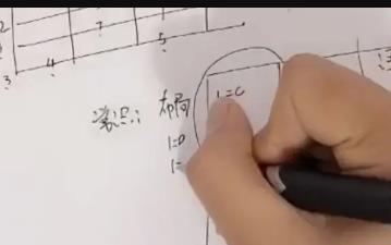 �����ԌW�����n��-ͨ���׶�