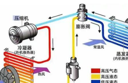 ���{(di��o)ԭ�����S�޽̌W(xu��)ҕ�l