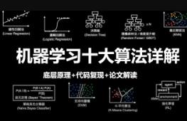 �C(j��)���W(xu��)��(x��)��ʮ���㷨�v��