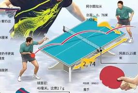 �O�������I(y��)ƹ����ȫ���n��