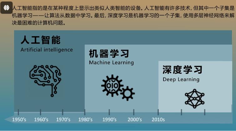 �Ͼ���W(xu��)��ʿ-�˹������c��ȌW(xu��)��(x��)