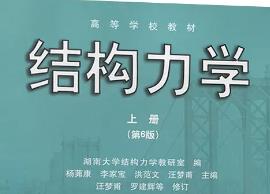 �Y(ji��)��(g��u)���W(xu��)��Ʒ�n - ��h������W(xu��)