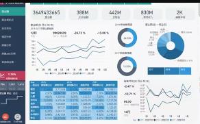 Excel+��ҕ��+��(sh��)��(j��)������(j��ng)��̳�