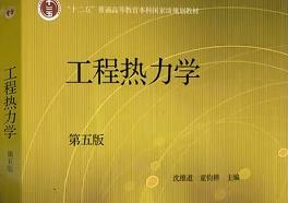 ���й��̟����W(xu��)֪�R(sh��)�c(di��n)�v��