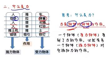 �˽̰���а��꼉���������c֪�R�v��