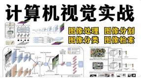 Ӌ(j��)��C(j��)ҕ�X�����T����ͨ