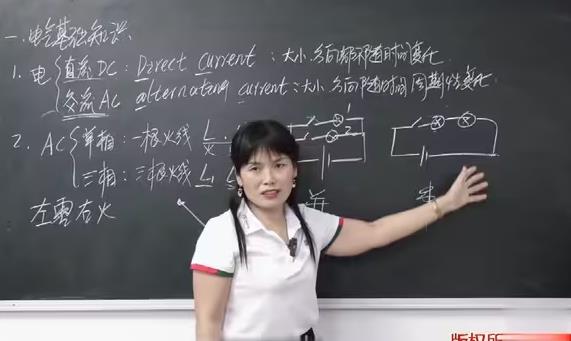 ����A(ch��)�·���A(ch��)�n�̣�PLC��