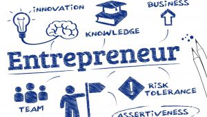 ������ؔ��(j��ng)��W(xu��)����(chu��ng)�I(y��)���Y��Ʒ�n