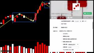 ��Ʊ���r(ji��)�P(gu��n)ϵ�̳�