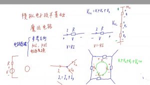 ģ�M��Ӽ��g(sh��)���A(ch��)����A(ch��)����