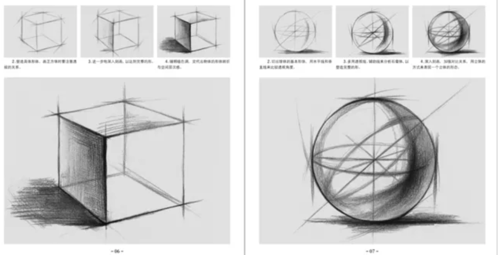 繪畫風(fēng)格 幾何立方體、圓柱體、圓錐體、球體