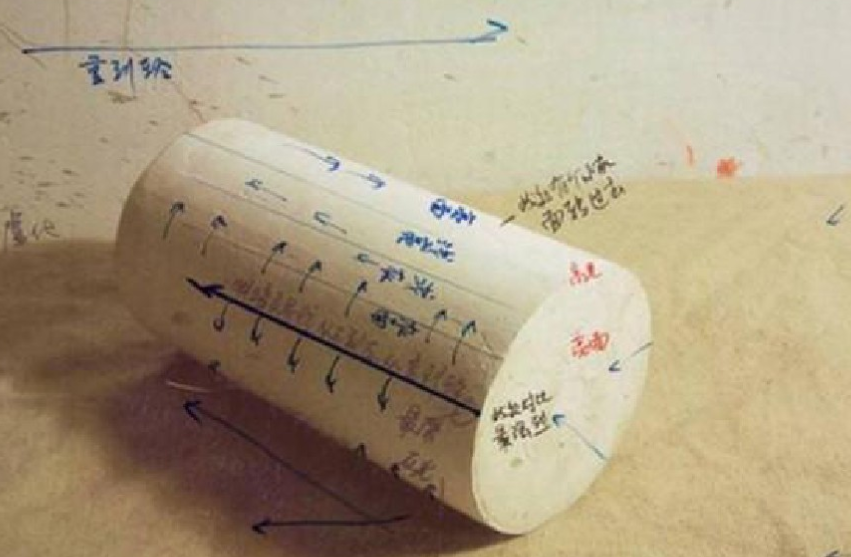 1555830070660968.png 幾何素描精品課程