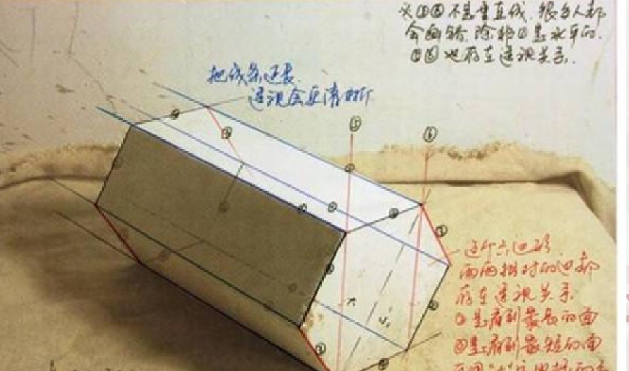 1555830090540264.png 幾何素描入門到精通