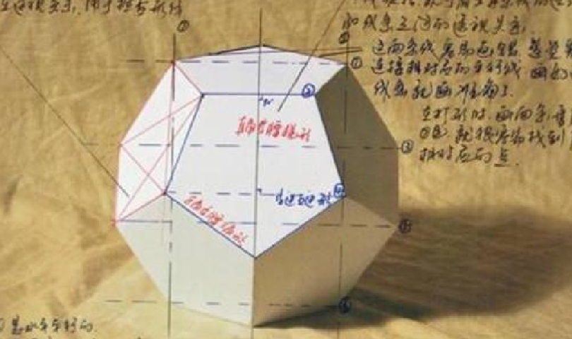 素描的基本分類 幾何立方體描繪