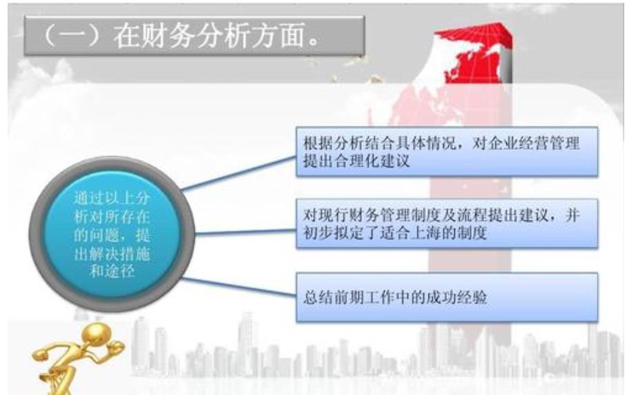 清華大學(xué)-財(cái)務(wù)分析與決策課程