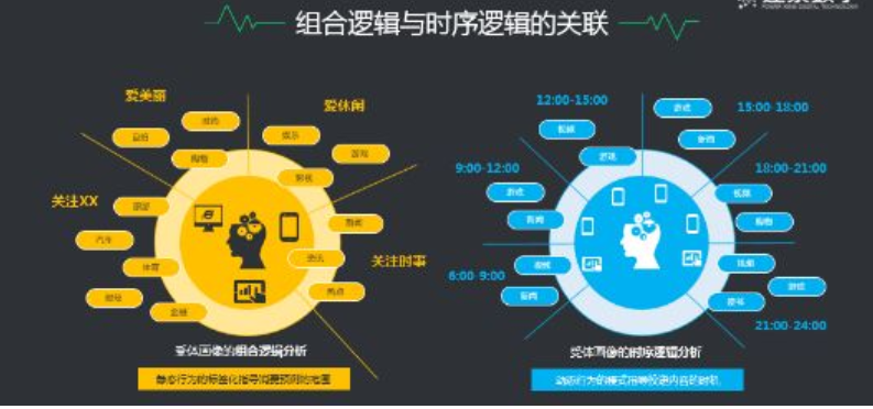 數(shù)字電路與邏輯設(shè)計(jì) 數(shù)字電路與邏輯設(shè)計(jì)課程視頻png