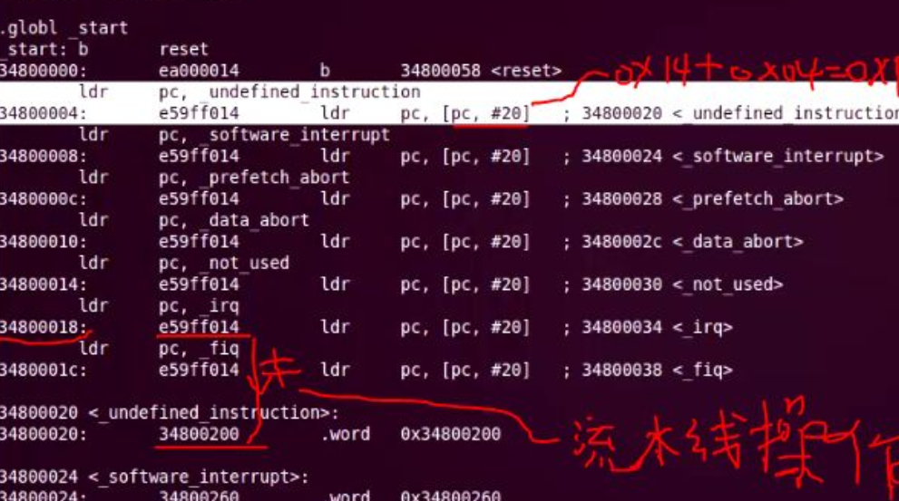 ��С���~������A(ch��)�R��ҕ�l�̳�