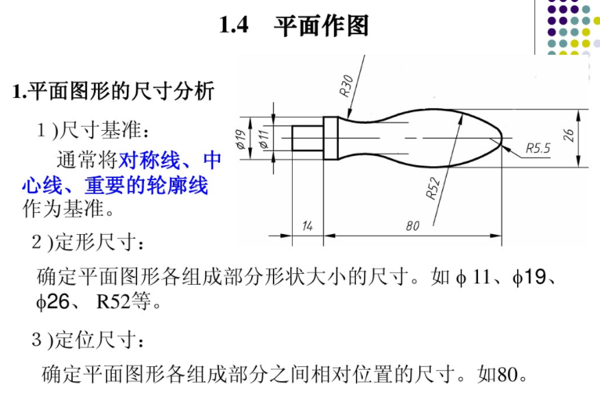 1556933730110208.png 制圖的工具