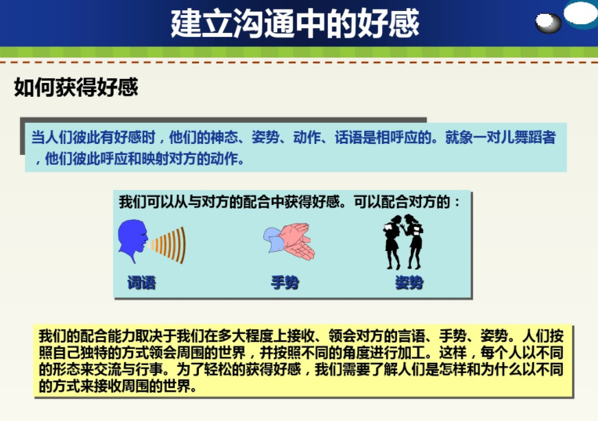 1556934850360606.png 怎樣提高自己的溝通