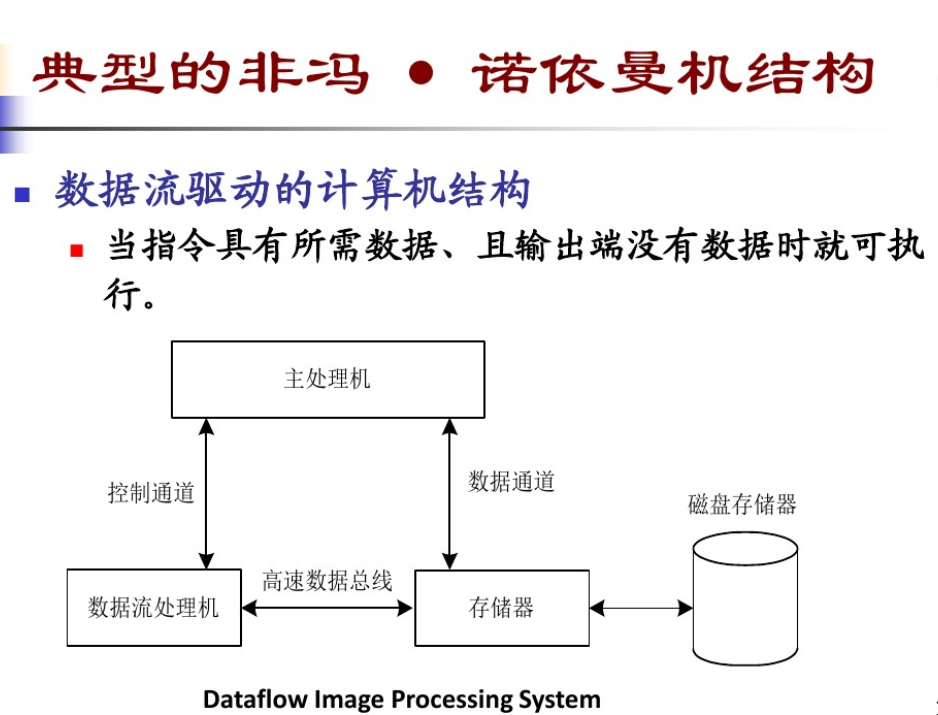 1557584189138256.png PC控制執(zhí)行順序