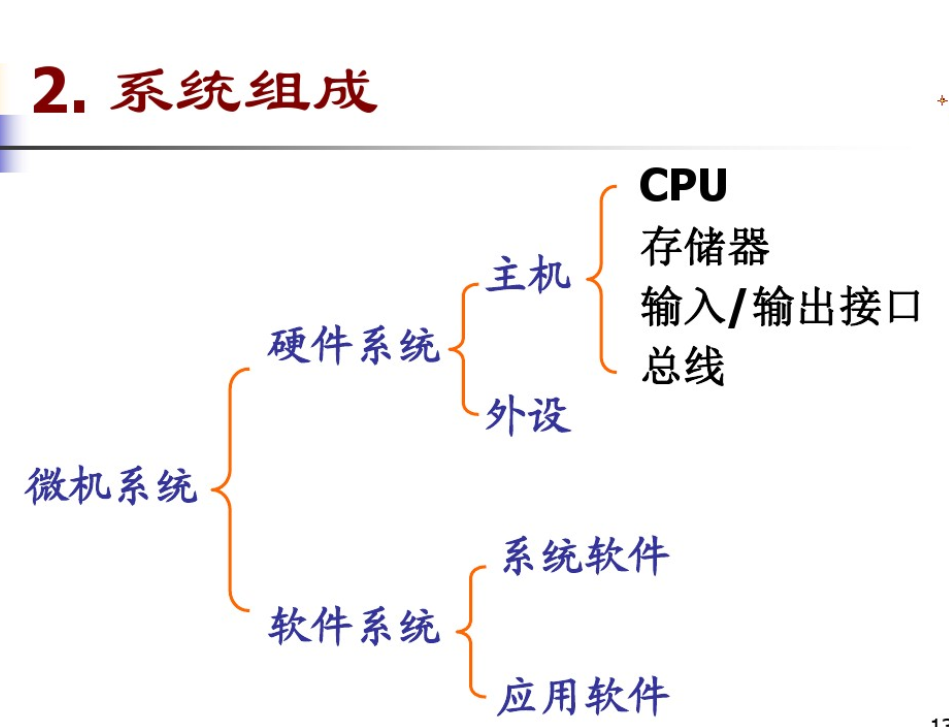 1557584206811880.png i存儲器定義