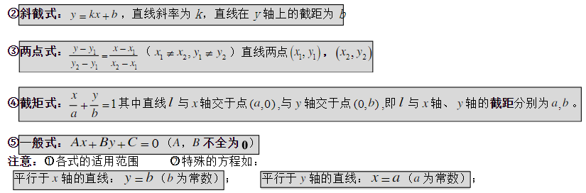 1557793068699997.png 直線方程課程