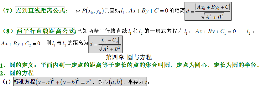 1557793087214040.png 直線方程輔導(dǎo)
