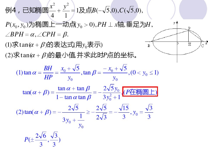 圓錐曲線綜合題 圓錐曲線綜合題