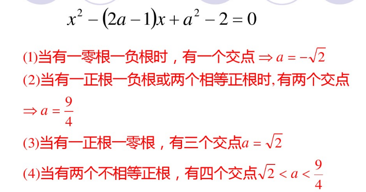 1557794567625940.png i圓錐曲線綜合-司馬紅麗