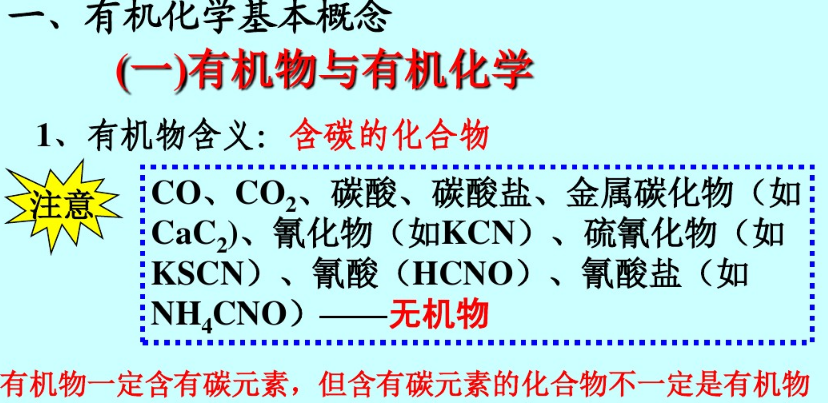 1558399857489400.png 有機化合物的性質(zhì)