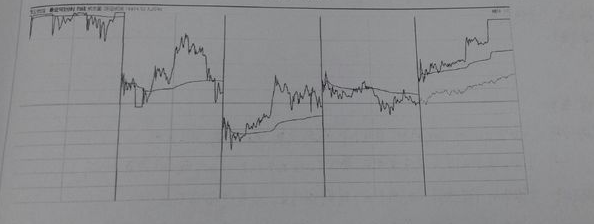 1558418675771129.png 宏觀投資