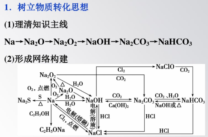 1558443668136965.png image.png