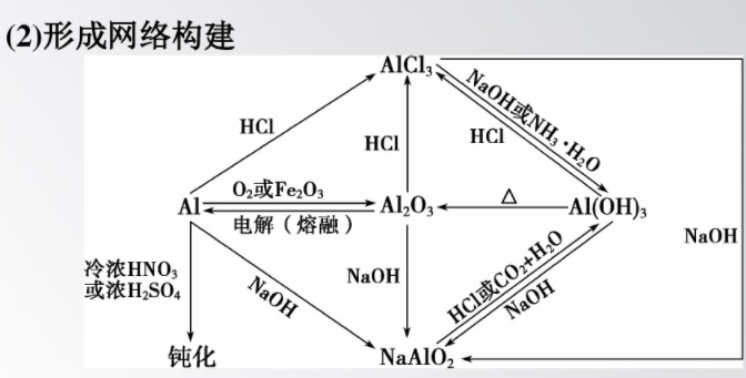 1558443888121302.png image.png