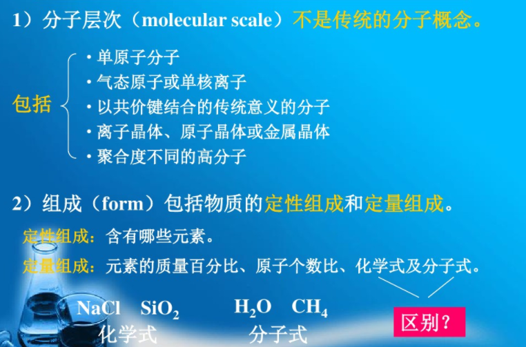 ���ӌӴΣ�molecular scale�����ǂ��y(t��ng)�ķ��Ӹ��