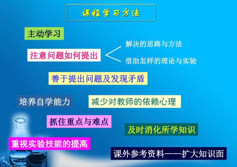 �n�̌W(xu��)��(x��)����