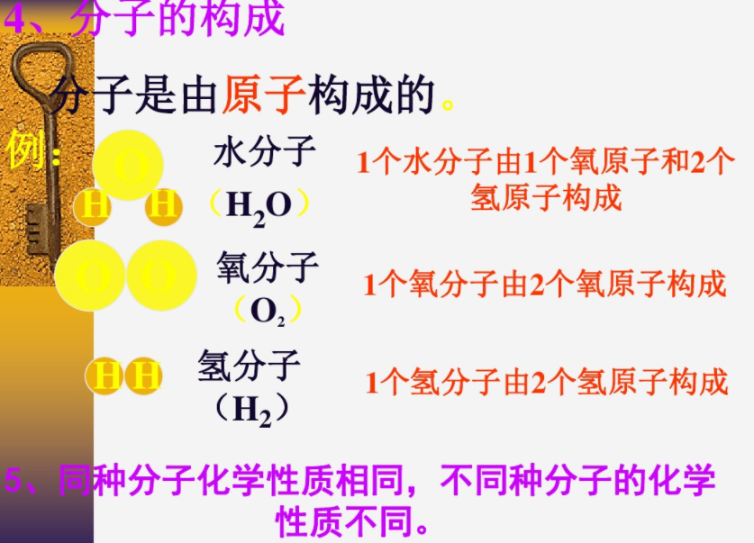 分子的構(gòu)成課程 分子的構(gòu)成課程