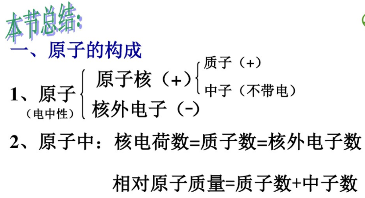 原子的構(gòu)成 原子的構(gòu)成