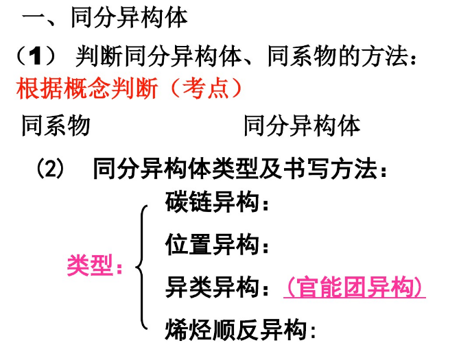 同分異構(gòu)體 同分異構(gòu)體