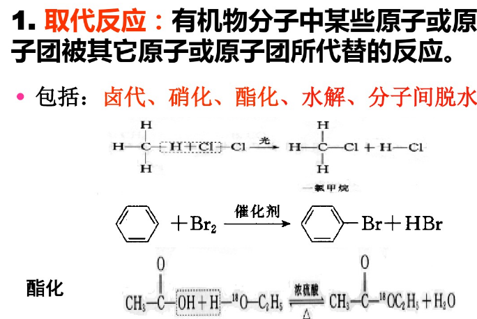 1.取代反應(yīng):有機物分子中某些原子或原子團(tuán)被其它原子或原子團(tuán)所代替的反應(yīng)。 1.取代反應(yīng):有機物分子中某些原子或原子團(tuán)被其它原子或原子團(tuán)所代替的反應(yīng)。