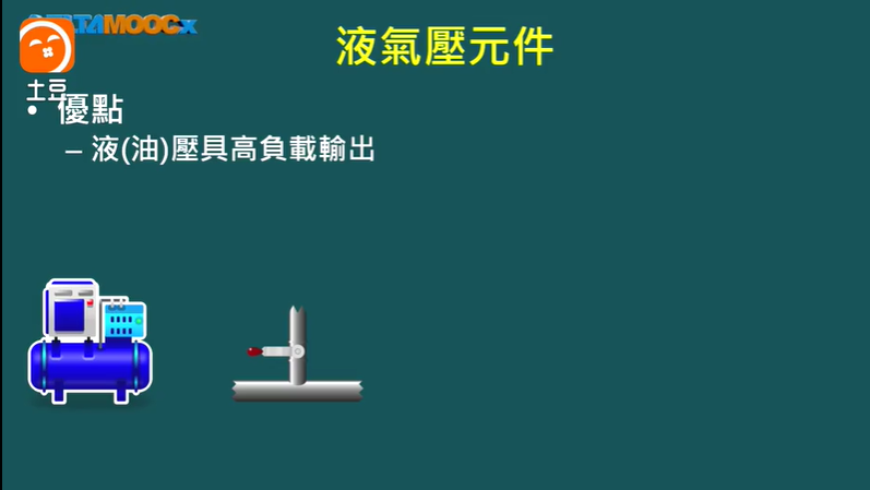 [�ƴ�]���I(y��)�Ԅ�(d��ng)�����ƽM���O(sh��)Ӌ(j��)�c��(y��ng)���n��_ҕ�l