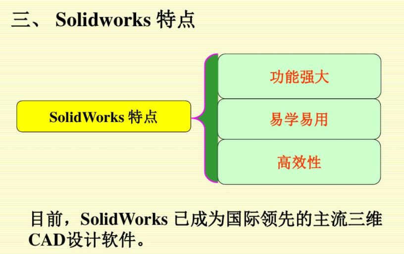 solidworks���A(ch��)�����̳�