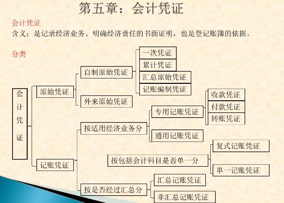 �����£���Ӌ�{�C