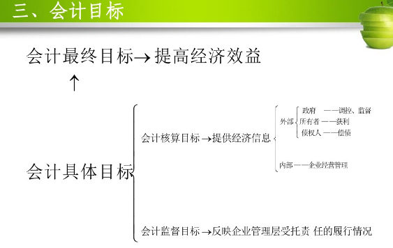 ��ӋĿ��(bi��o)