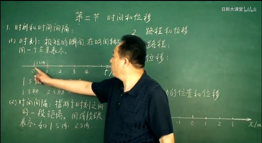 人教版高一物理-理綜必修一視頻教學(xué):陳有安.jpg