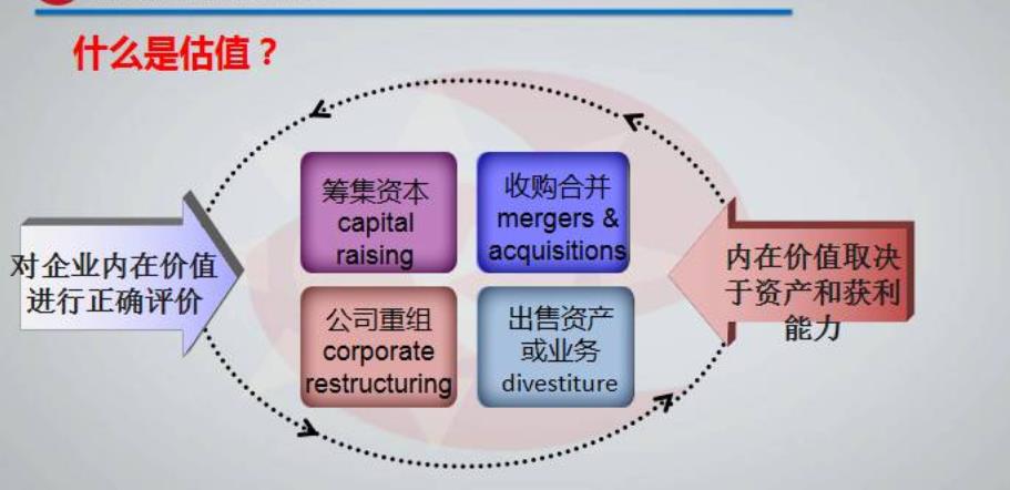 ؔ��(w��)�����c��ֵ(��37�n��