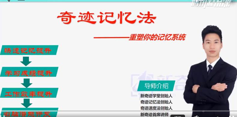 1565915204130179.jpg 奇跡記憶法—重塑你的記億系統(tǒng)