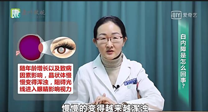 兩分鐘了解白內(nèi)障 兩分鐘了解白內(nèi)障